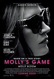 Molly's Game HD 720